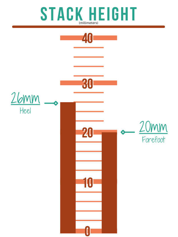 Brooke Caldera 7 Stack Height