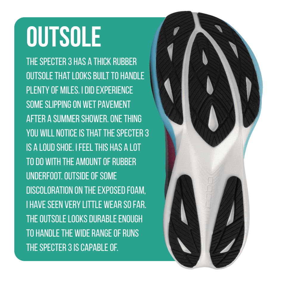 Topo Athletic Specter 3